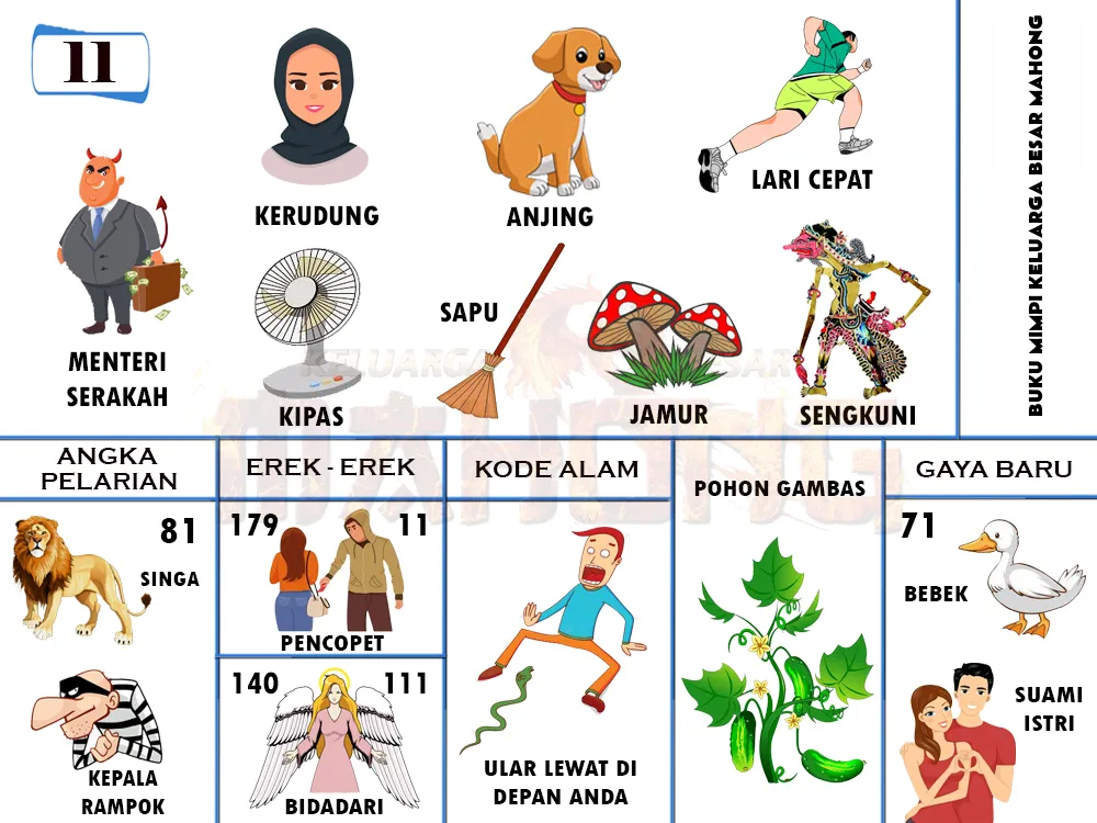 buku mimpi erek erek togel 11