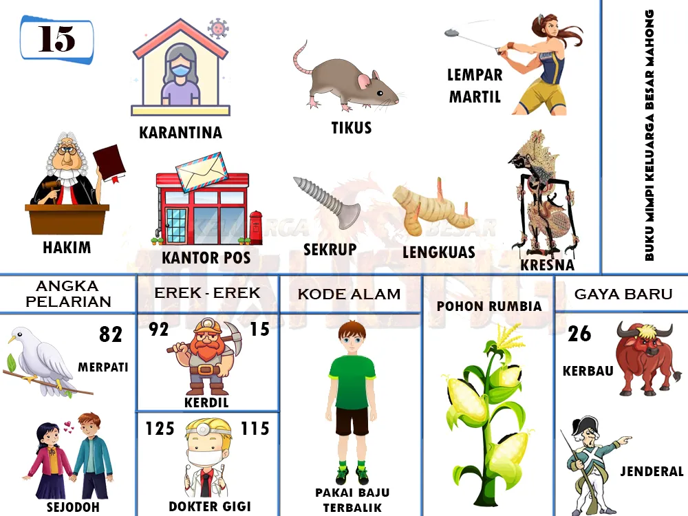 buku mimpi erek erek togel 15