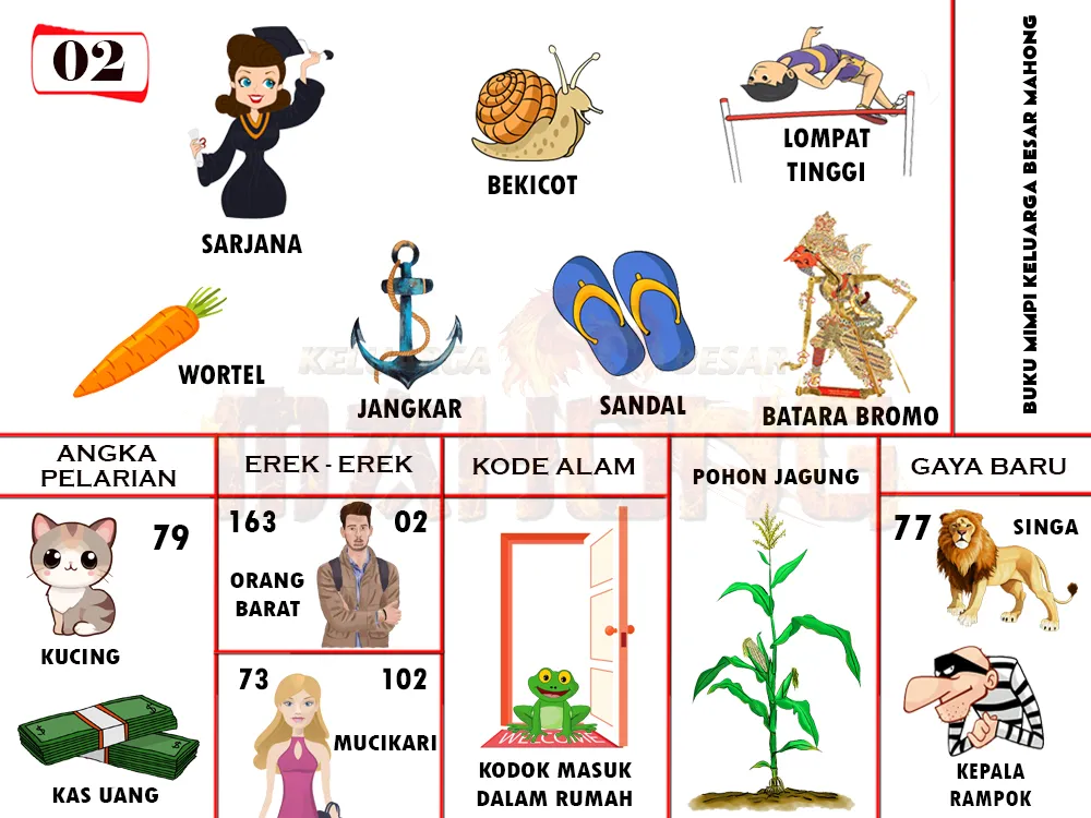 buku mimpi erek erek togel 02