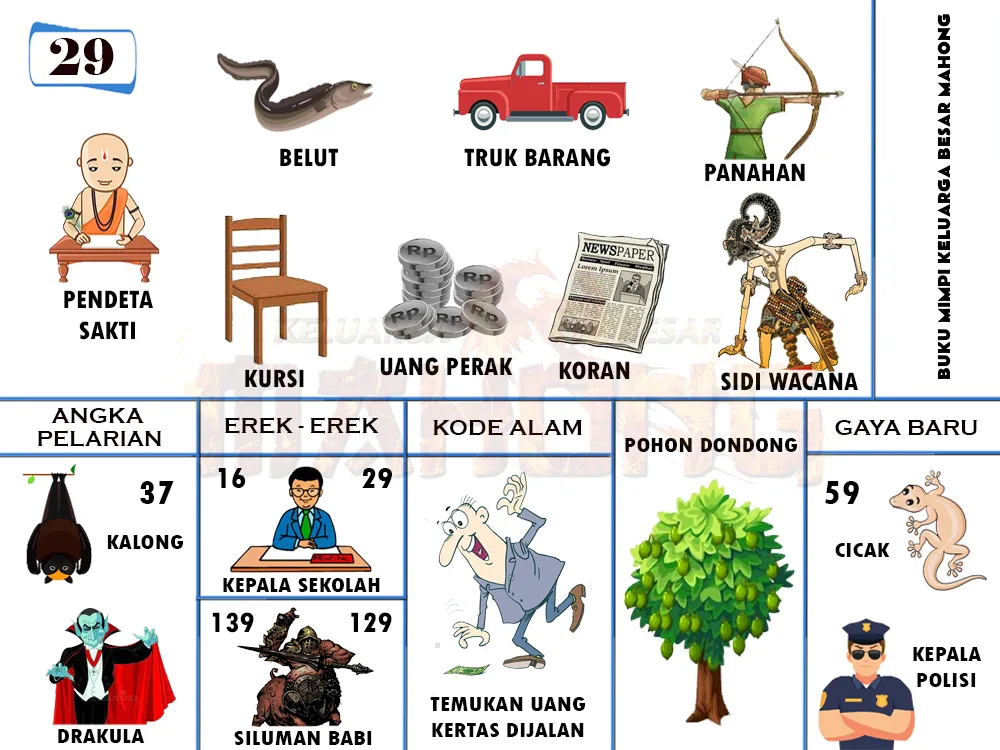 buku mimpi erek erek togel 29