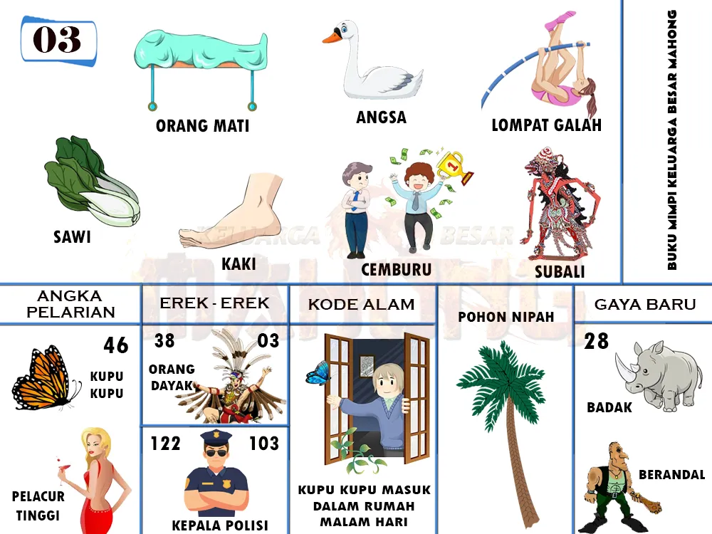 buku mimpi erek erek togel 03