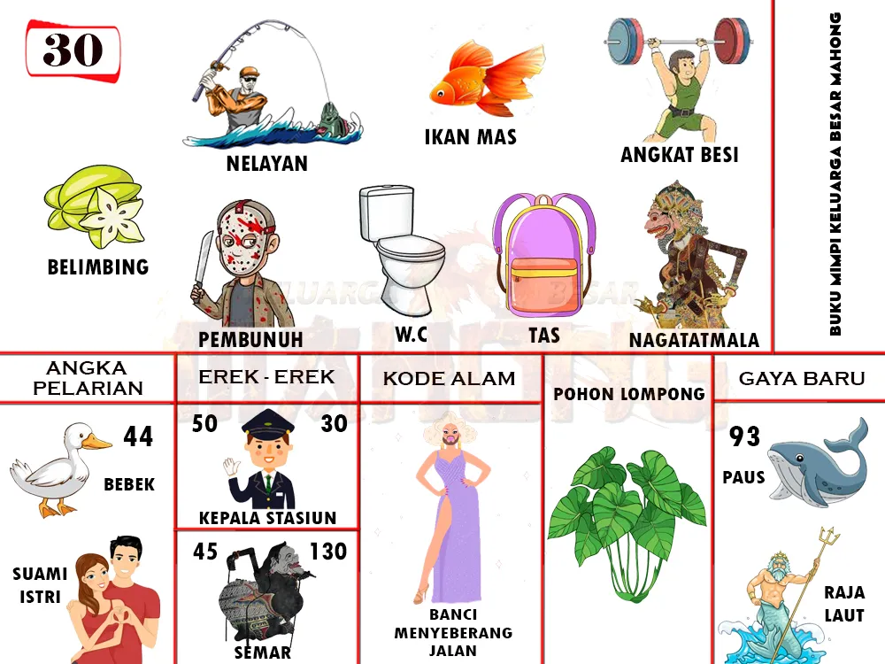 buku mimpi erek erek togel 30