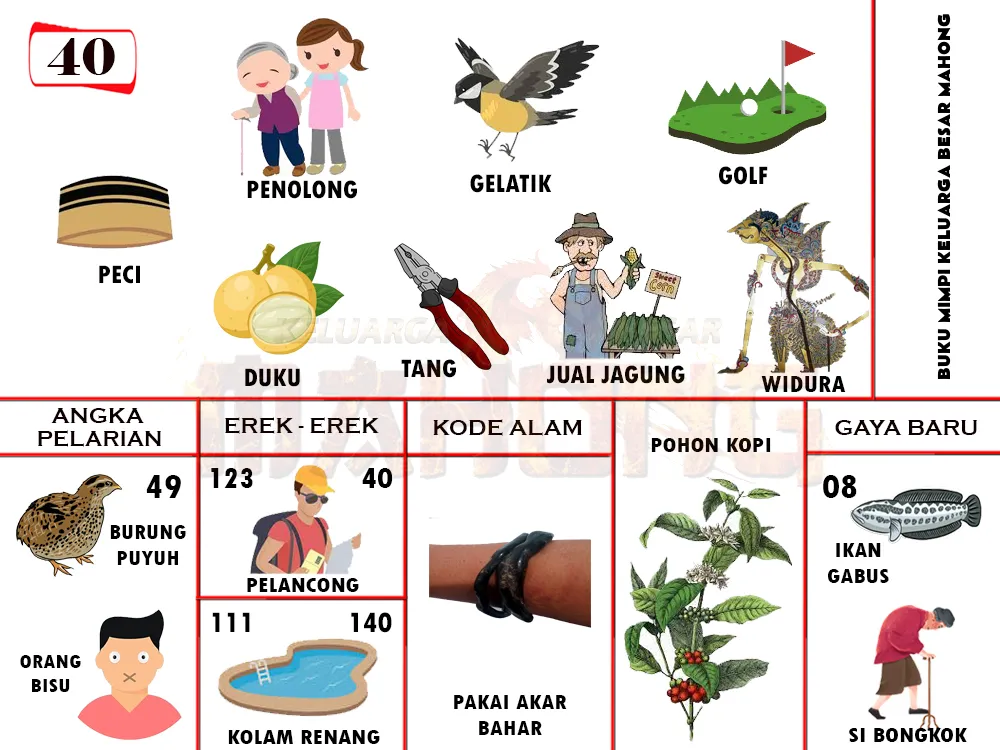 buku mimpi erek erek togel 40