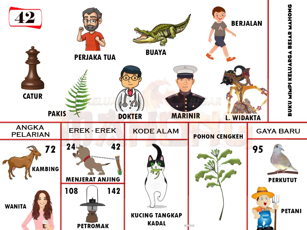 buku mimpi erek erek togel 42