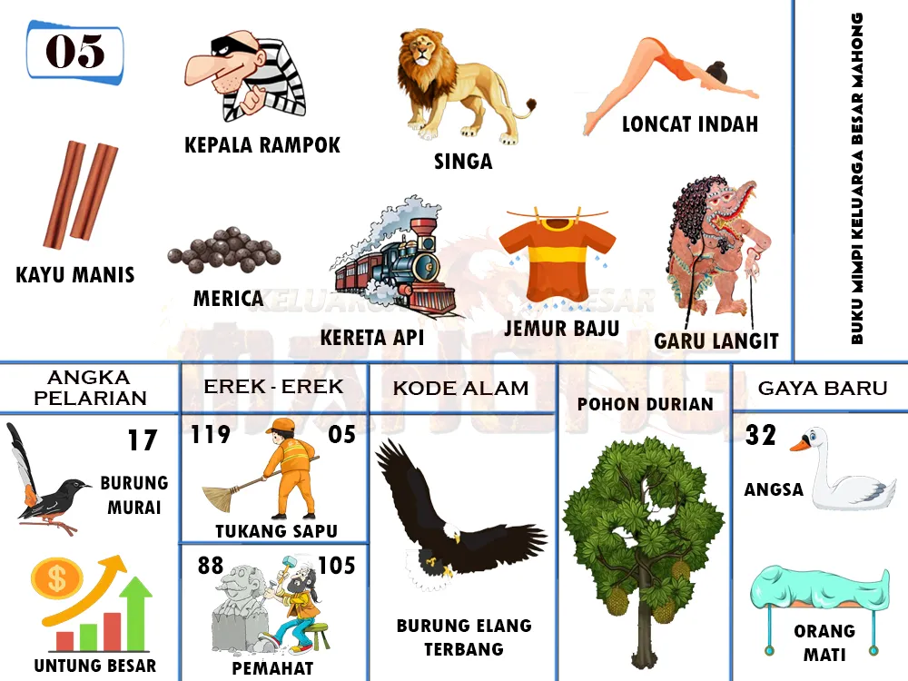 buku mimpi erek erek togel 05