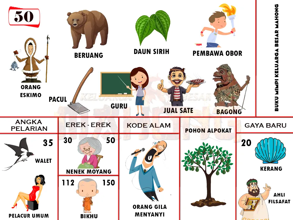 buku mimpi erek erek togel 50