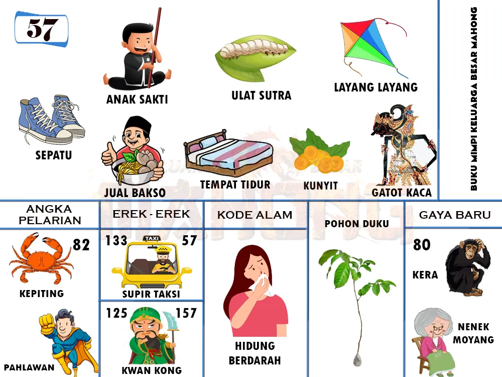 buku mimpi erek erek togel 57