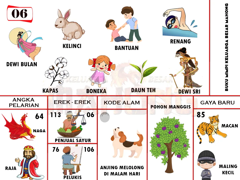 buku mimpi erek erek togel 06