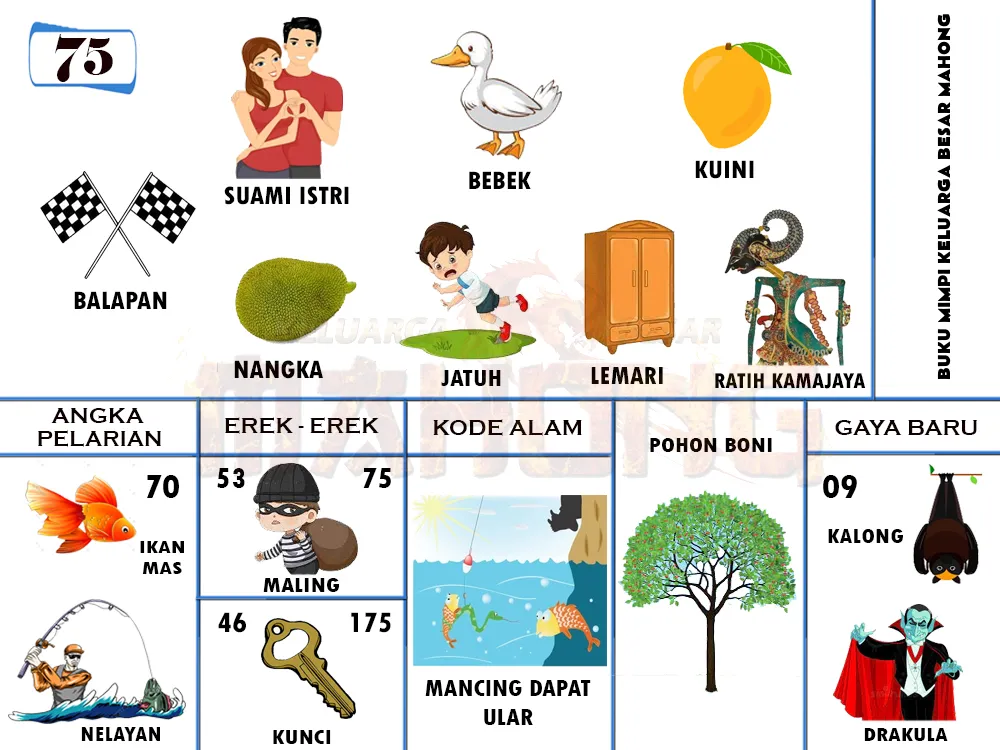 buku mimpi erek erek togel 75
