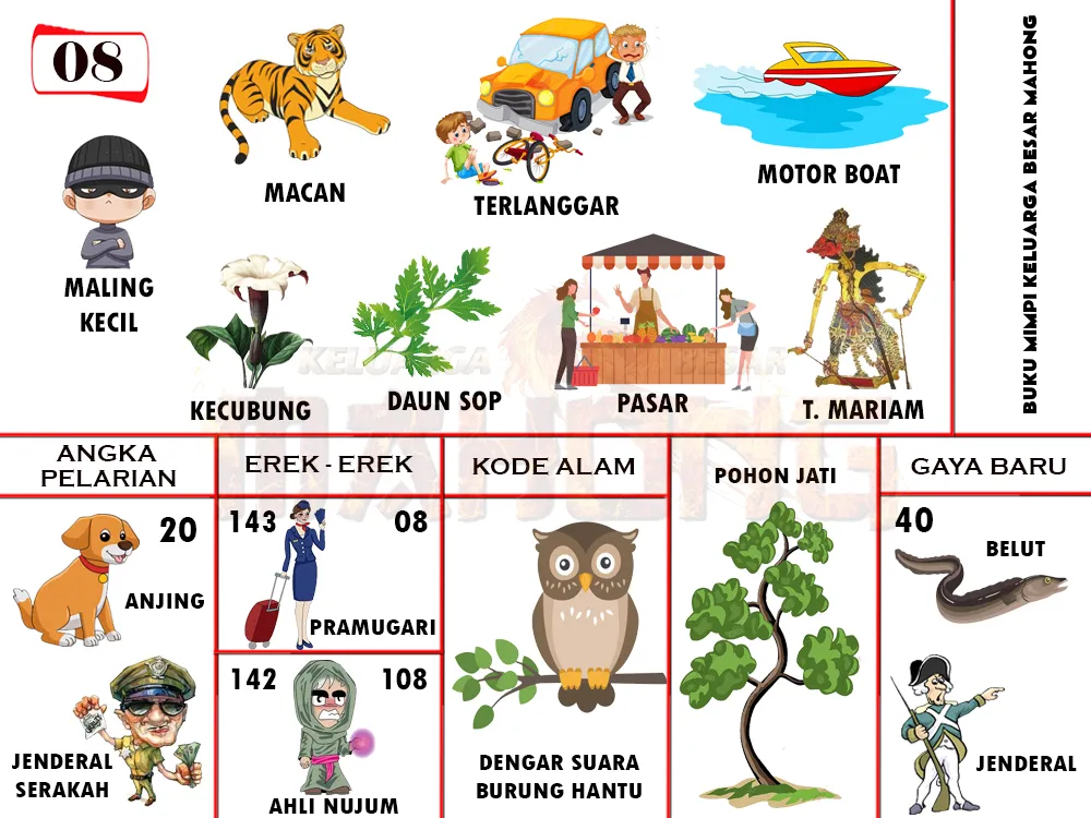 buku mimpi erek erek togel 08