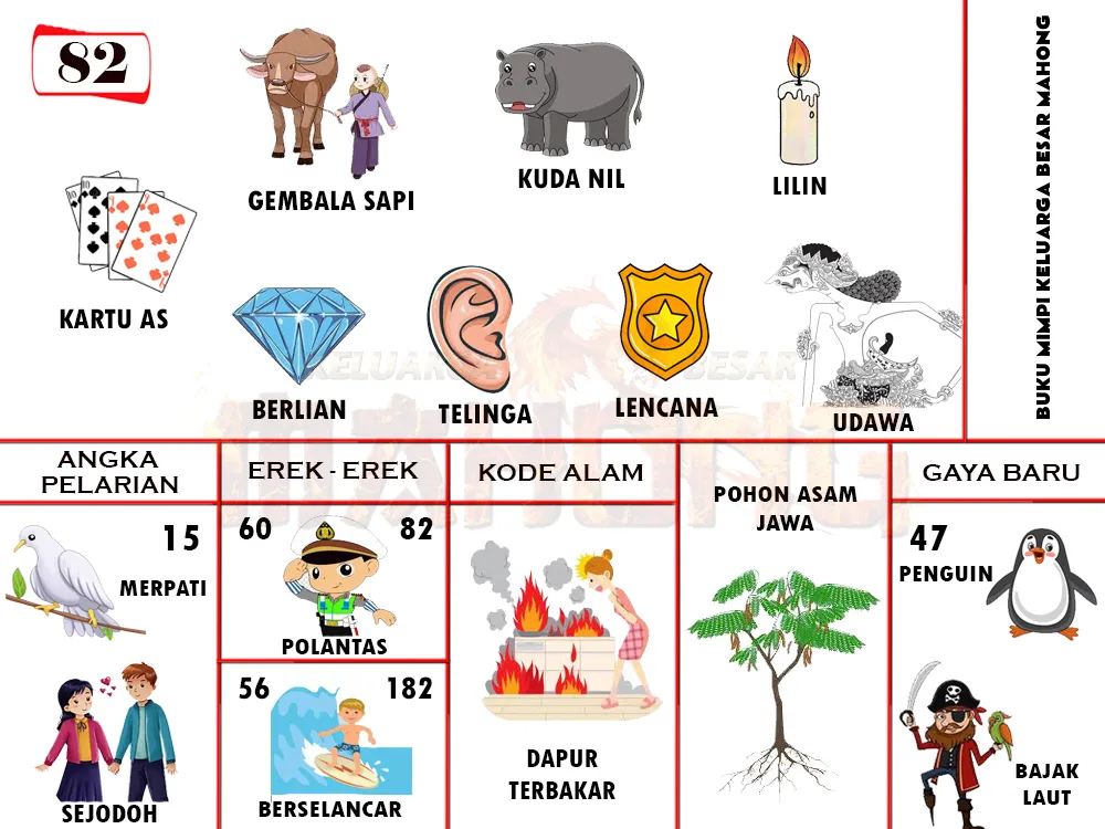 buku mimpi erek erek togel 82