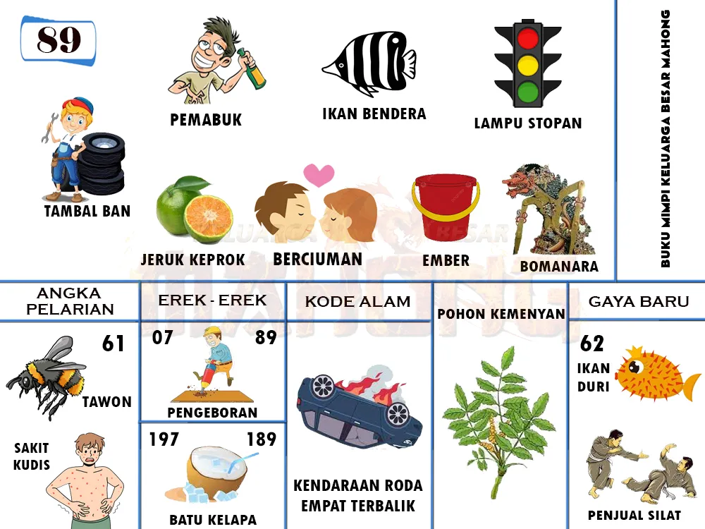 buku mimpi erek erek togel 89