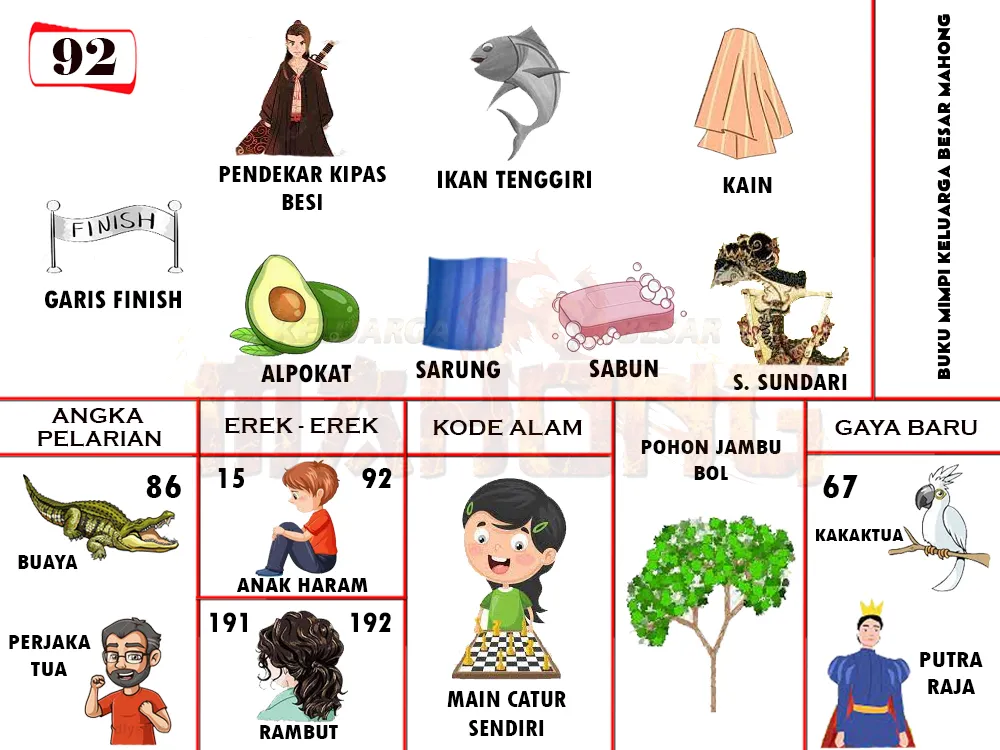 buku mimpi erek erek togel 92