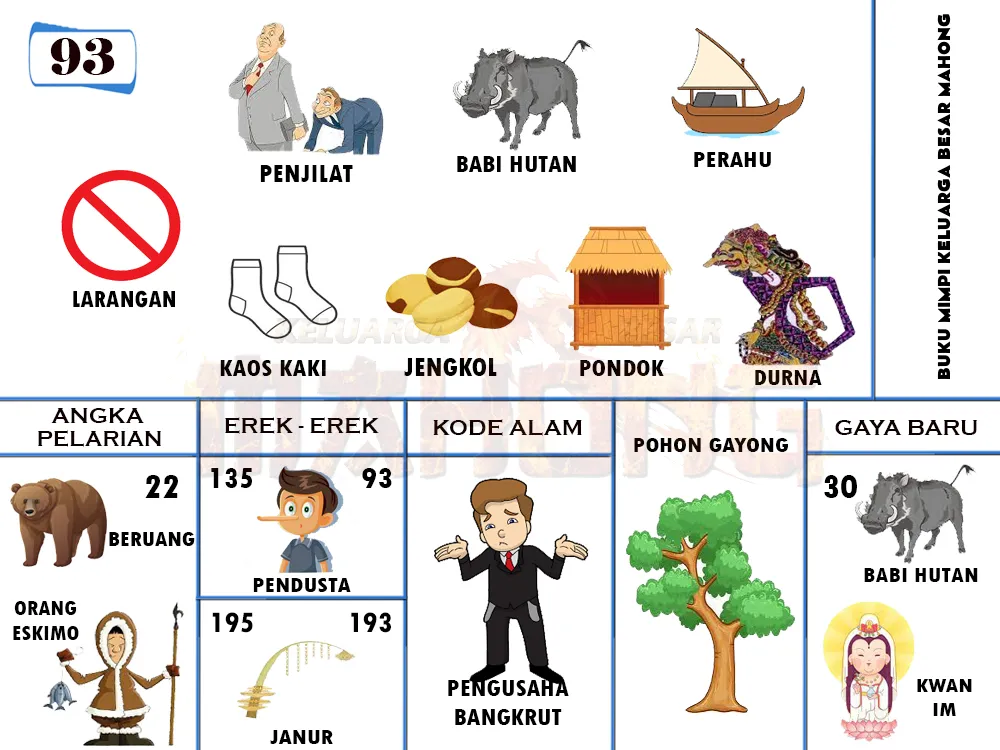 buku mimpi erek erek togel 93