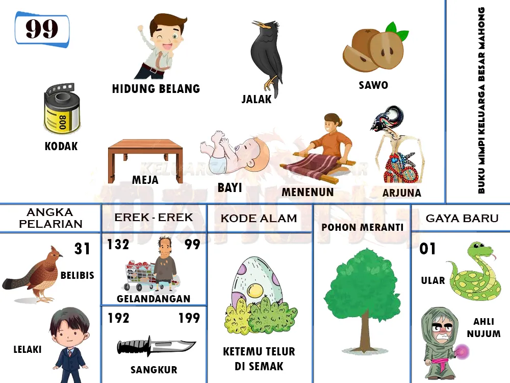 buku mimpi erek erek togel 99